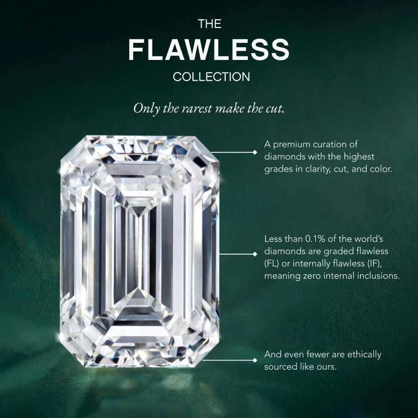0.27 Carat Round Diamond