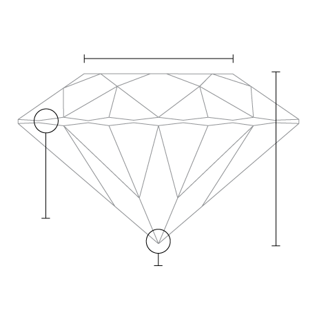 0.27 Carat Round Diamond